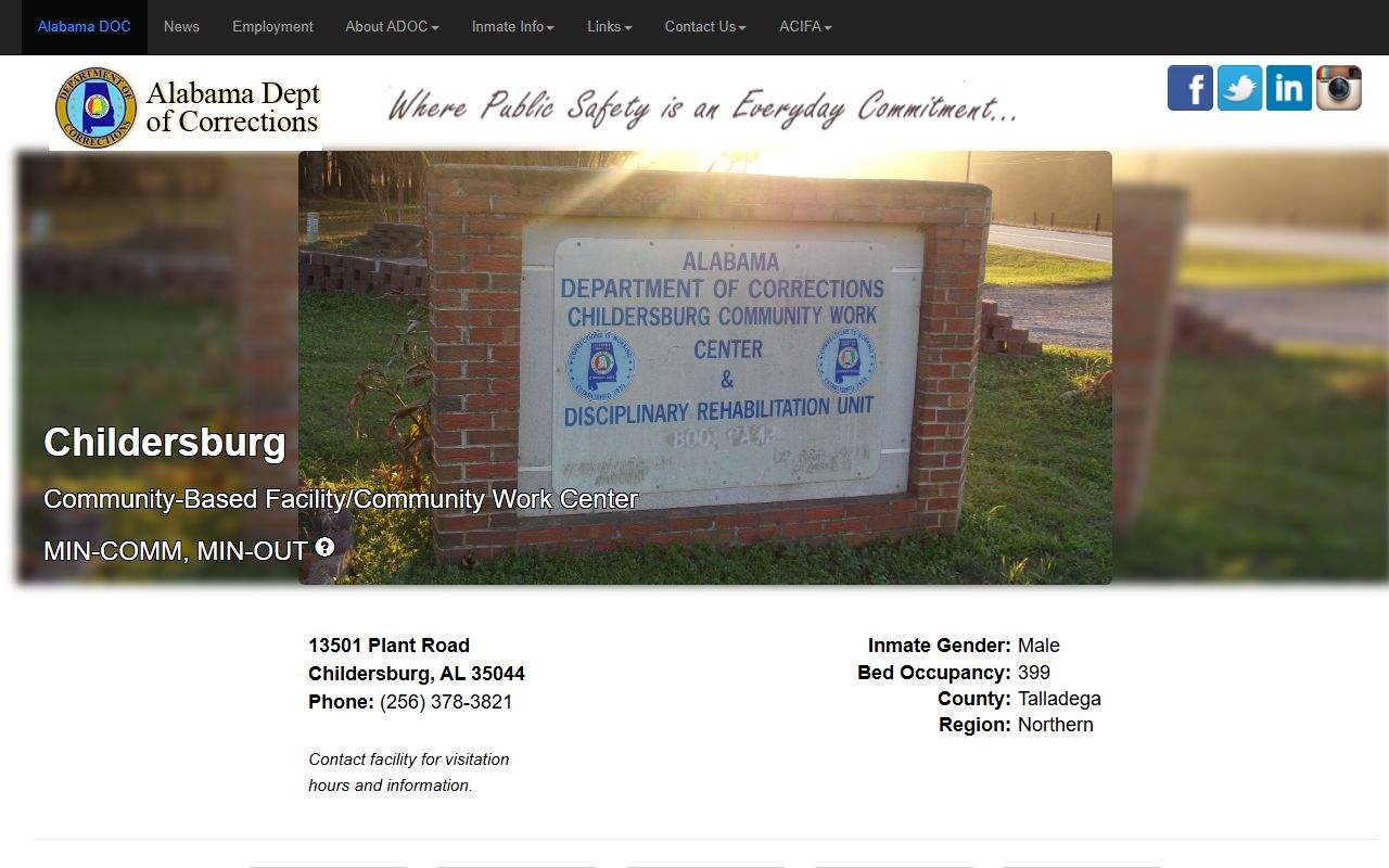Childersburg Community Based Facility ADOC inmate population page